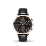 IWC
